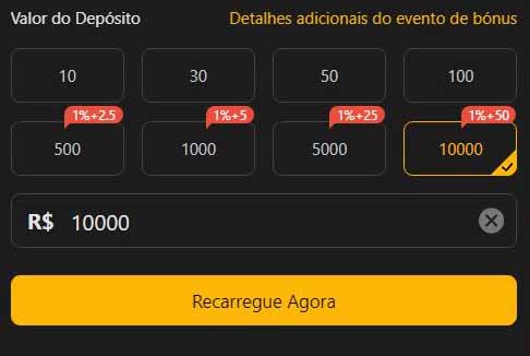 foxbet login