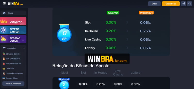 Jugar pokerstars